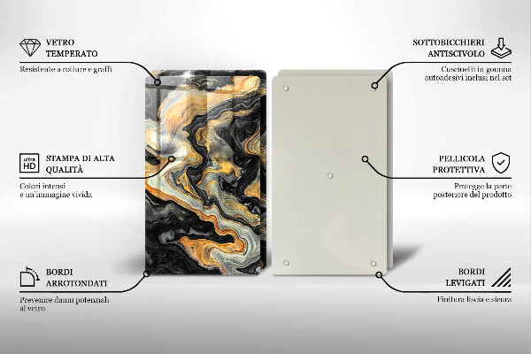 Herdabdeckung Abstrakte Struktur