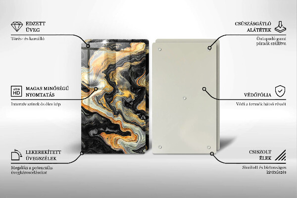 Herdabdeckung Abstrakte Struktur