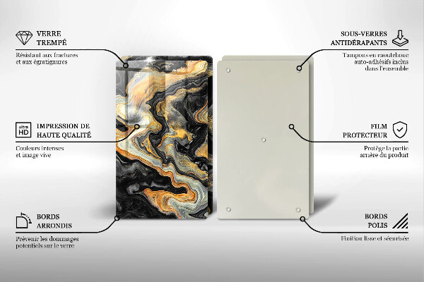 Herdabdeckung Abstrakte Struktur