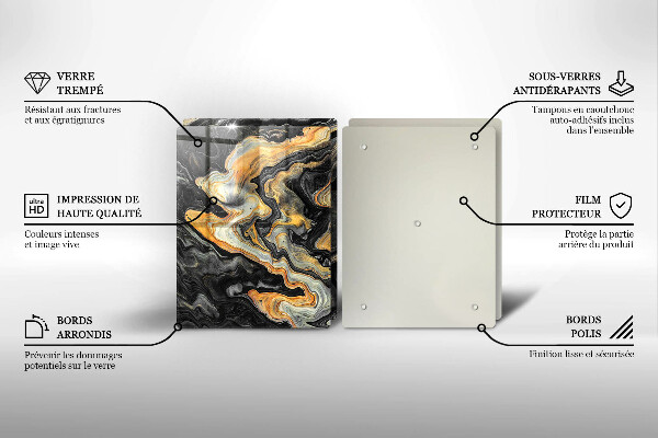 Herdabdeckung Abstrakte Struktur