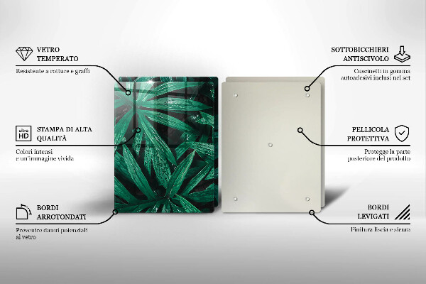 Herdabdeckung Pflanzenblätter