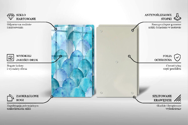 Herdabdeckung Aquarellskalen