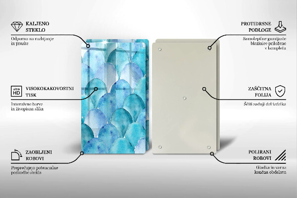 Herdabdeckung Aquarellskalen