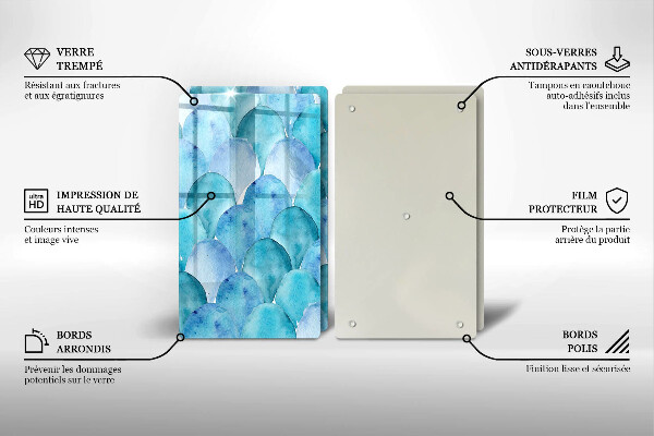 Herdabdeckung Aquarellskalen