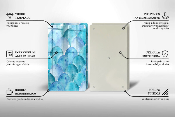 Herdabdeckung Aquarellskalen