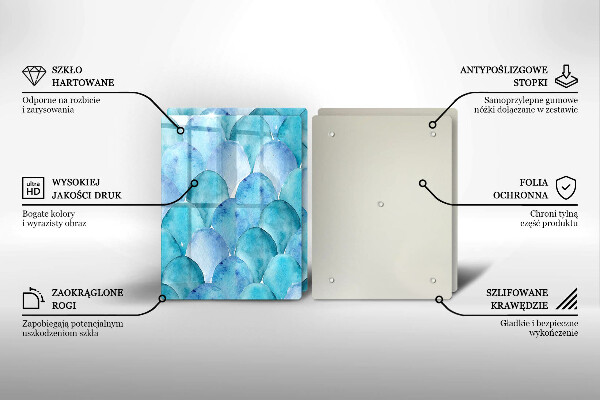 Herdabdeckung Aquarellskalen