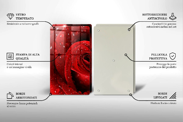 Herdabdeckung Rosenblütenblätter