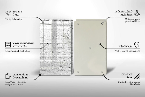 Herdabdeckung Backsteinmauer