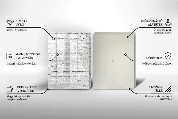 Herdabdeckung Backsteinmauer