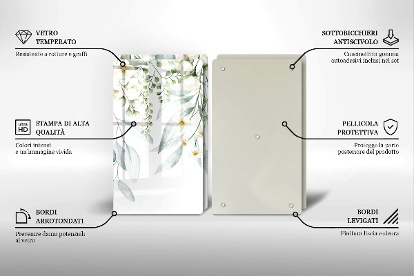 Herdabdeckung Aquarellpflanzen