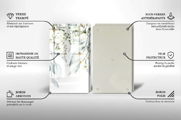 Herdabdeckung Aquarellpflanzen