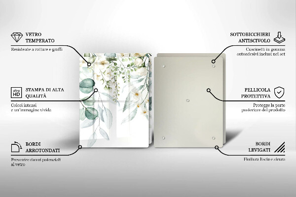 Herdabdeckung Aquarellpflanzen