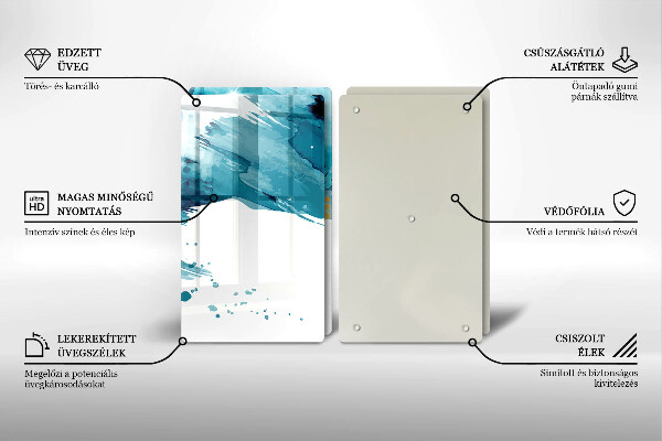 Herdabdeckung Blaue Flecken