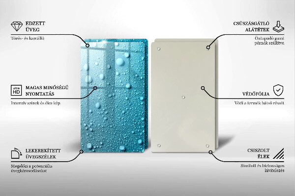 Herdabdeckung Wassertropfen