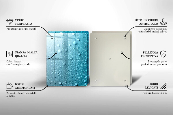 Herdabdeckung Wassertropfen