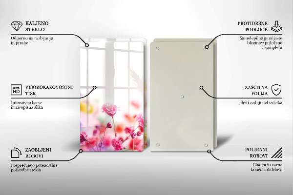 Herdabdeckung Blumenwiese