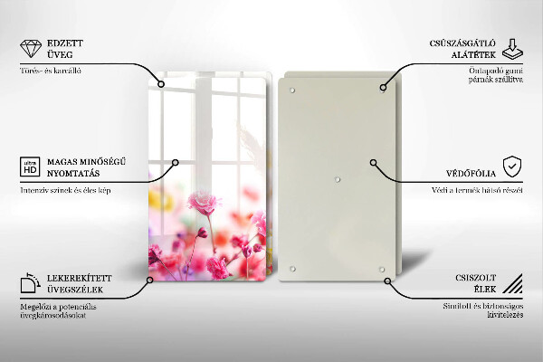 Herdabdeckung Blumenwiese