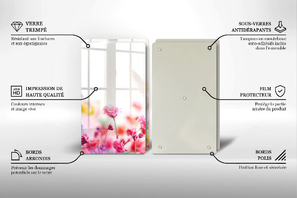 Herdabdeckung Blumenwiese