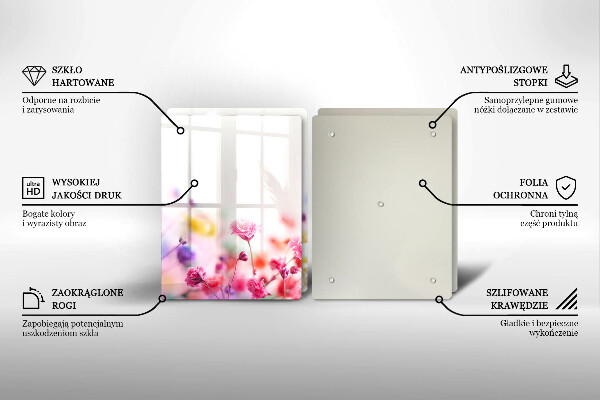 Herdabdeckung Blumenwiese