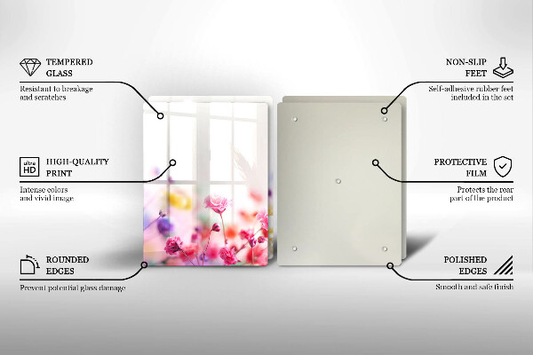 Herdabdeckung Blumenwiese