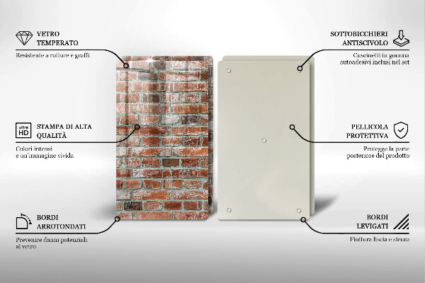 Herdabdeckung Alte Backsteinmauer