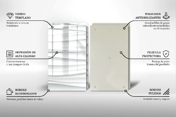 Herdabdeckung Moderne Struktur