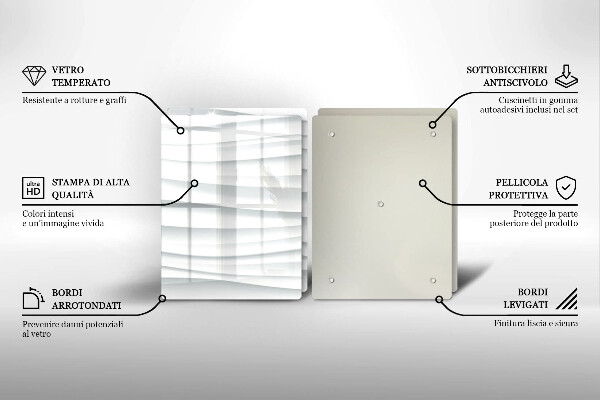 Herdabdeckung Moderne Struktur