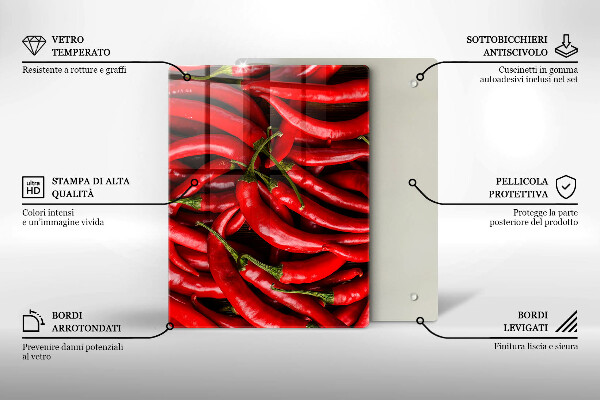 Herd abdeckplatte Scharfe Chilischoten