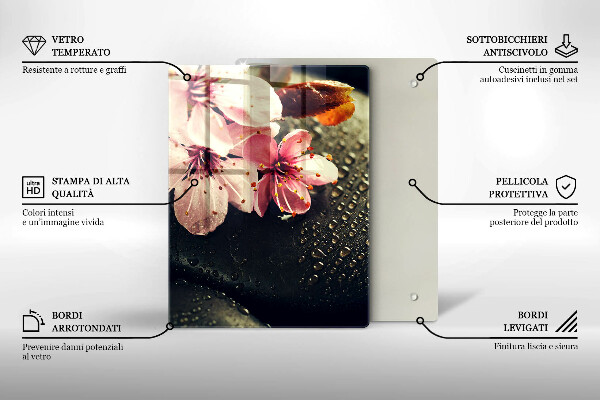 Herd schutzplatte Blumen Zen-Steine