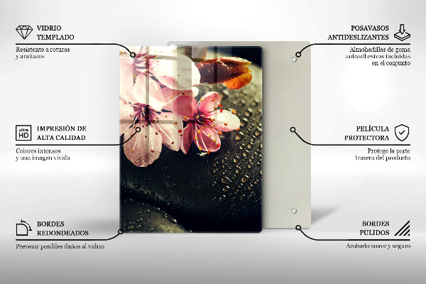 Herd schutzplatte Blumen Zen-Steine