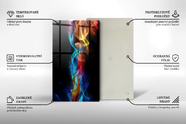 Herd abdeckplatte Bunter Rauch