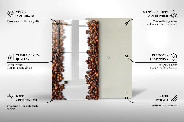 Herd schutzplatte Kaffeebohnen