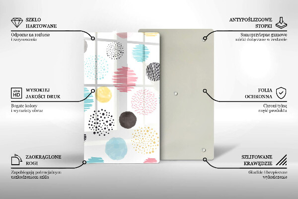 Herd abdeckplatte Bemalte Formen