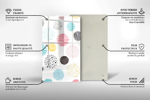 Herd abdeckplatte Bemalte Formen