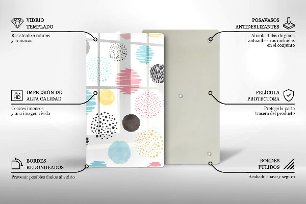 Herd abdeckplatte Bemalte Formen