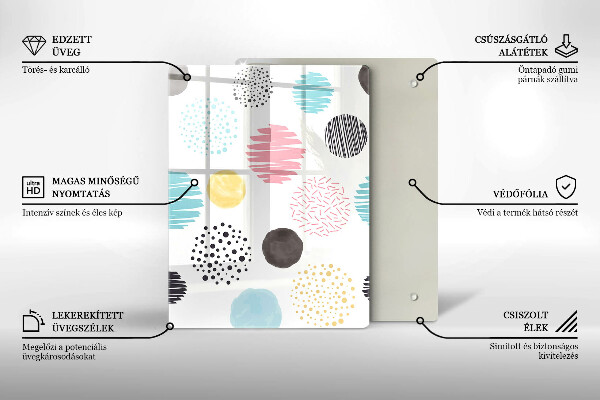 Herd abdeckplatte Bemalte Formen