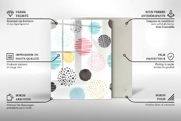 Herd abdeckplatte Bemalte Formen