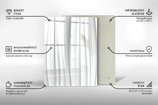 Herd abdeckplatte Moderne Struktur