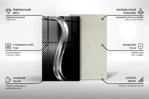 Herd abdeckplatte Metallstruktur