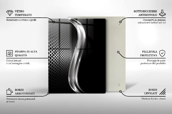 Herd abdeckplatte Metallstruktur