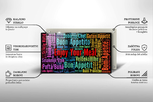 Herdabdeckplatte glas Untertitel Guten Appetit Sprachen