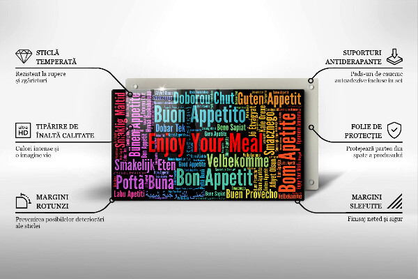 Herdabdeckplatte glas Untertitel Guten Appetit Sprachen