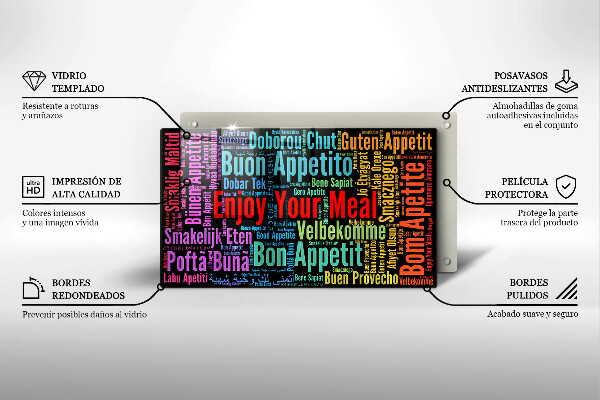 Herdabdeckplatte glas Untertitel Guten Appetit Sprachen