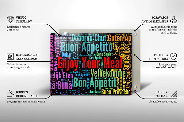 Herdabdeckplatte glas Untertitel Guten Appetit Sprachen