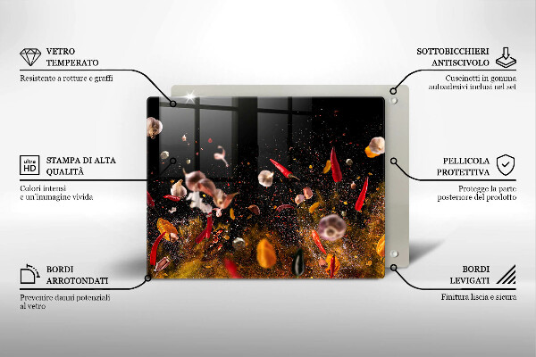Herdabdeckplatte glas Scharfe Gewürze