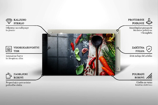 Herdabdeckplatte glas Küchenessen