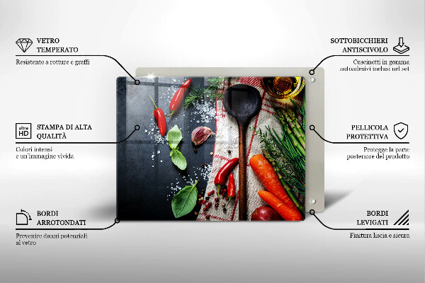 Herdabdeckplatte glas Küchenessen