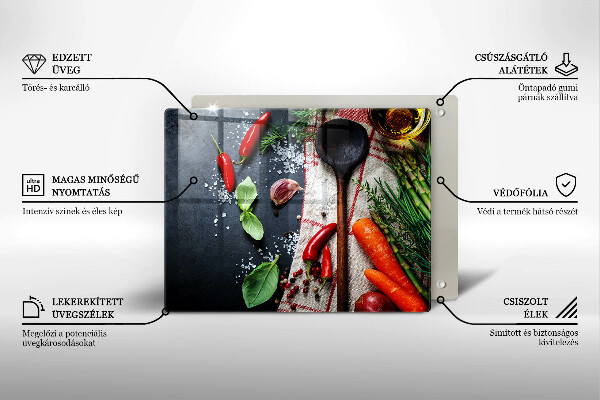 Herdabdeckplatte glas Küchenessen
