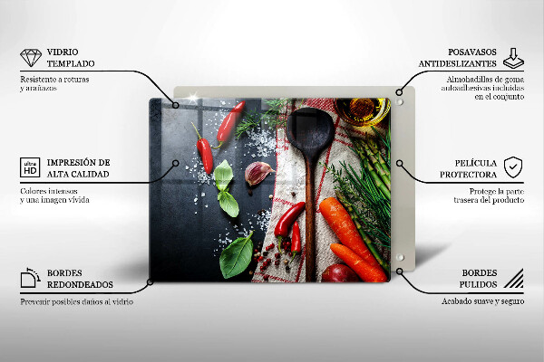 Herdabdeckplatte glas Küchenessen