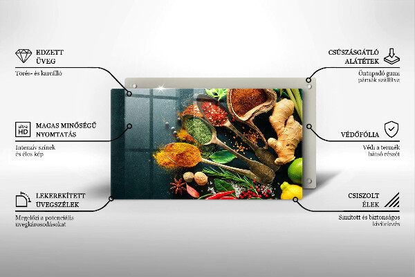 Herdabdeckplatte glas Küchengewürzlöffel